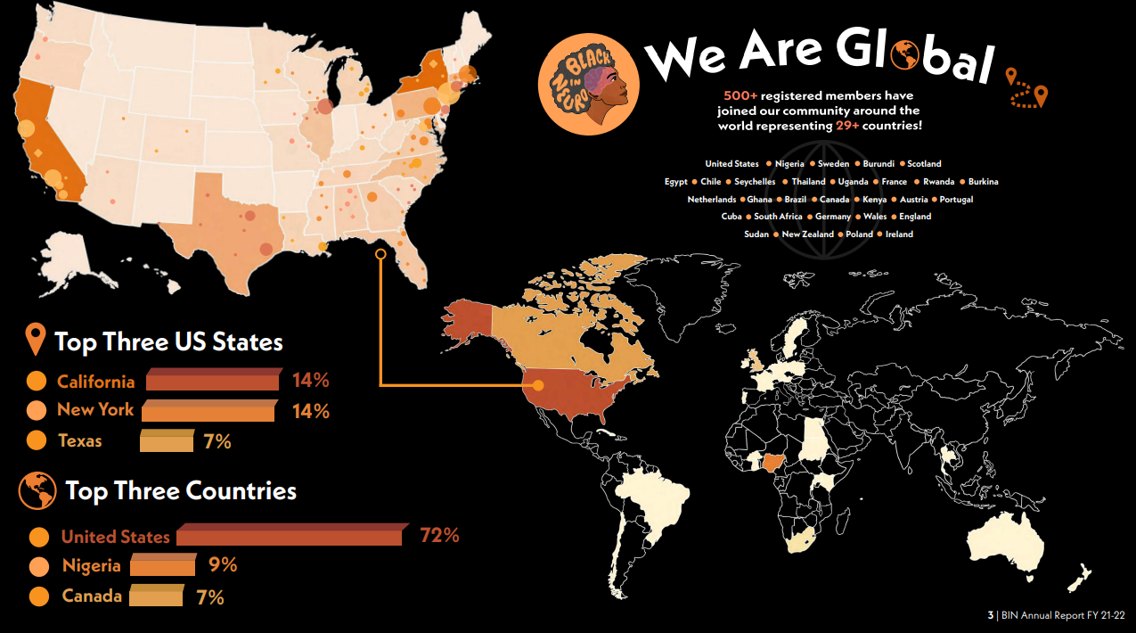 report membership map